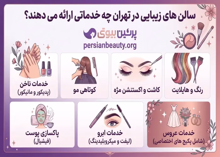 5 فاکتور مهم برای انتخاب آرایشگاه زیبایی در تهران