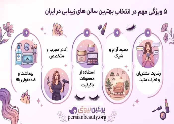 معرفی خدمات سالن های زیبایی معروف در ایران